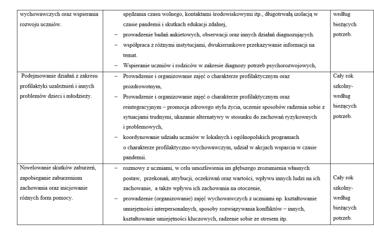 pedagog szkolny zadania.jpg