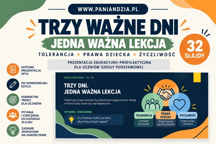 Trzy Ważne Dni_ Edukacyjna Prezentacja.jpg