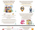 WERSJA SKRÓCONA - SOM- OBIEKTY TURYSTYCZNE MATERIAŁ EDUKACYJNY W FORMIE CYFROWEJ 3