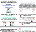 PLACÓWKI MEDYCZNE STANDARDY OCHRONY DZIECI- materiał edukacyjny w formie cyfrowej  2