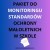 Monitoring standardów ochrony