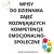 WPISY do dziennika zajęcia rozwijające kompetencje emocjonalno- społeczne w szkole i przedszkolu