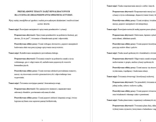 SPEKRTUM AUTYZMU ZAJĘCIA REWALIDACYJNE.jpg