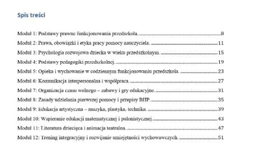 pomoc nauczyciela przedszkole.jpg