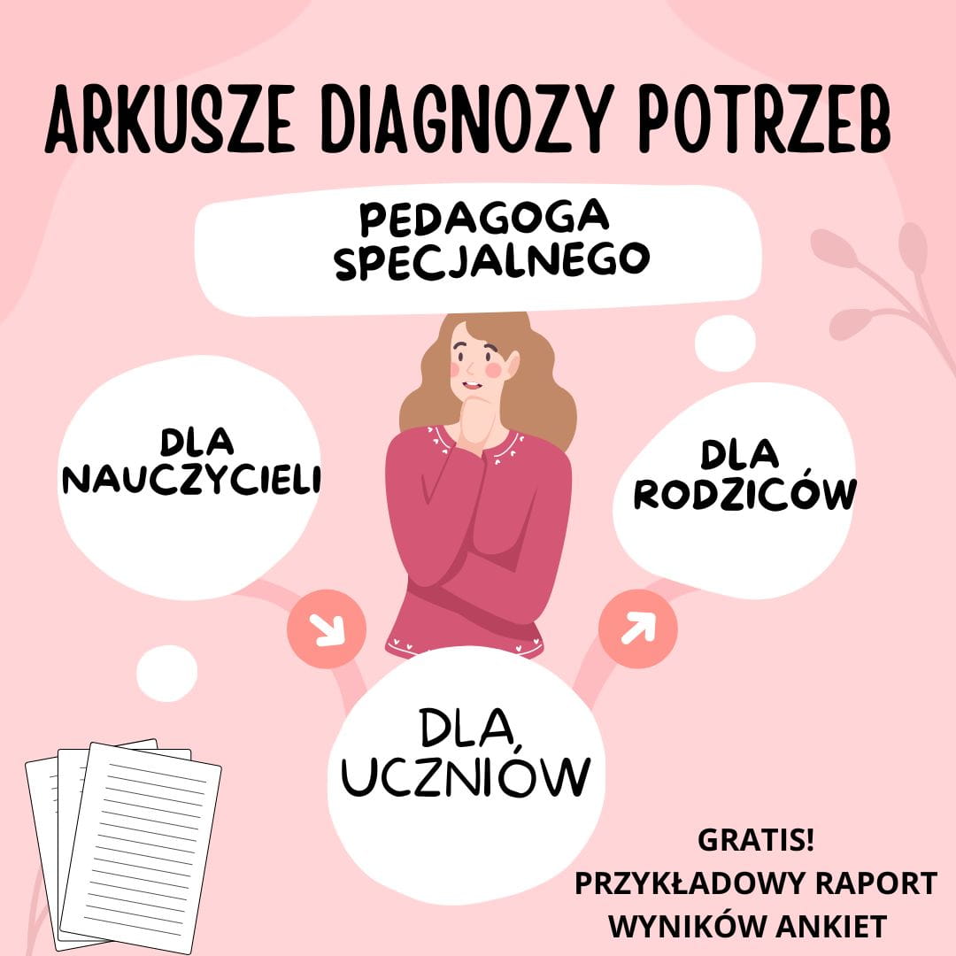 ARKUSZE DIAGNOZY POTRZEB.jpg